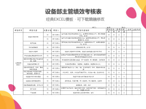 设备部主管绩效考核表