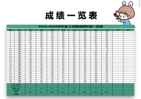 期末成绩一览表