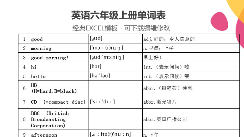 英语六年级单词表