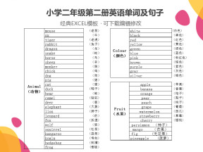 小学二年级英语单词及句子