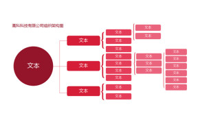 组织架构红色模板