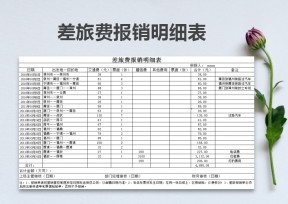 差旅费报销明细表
