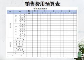 销售费用预算表