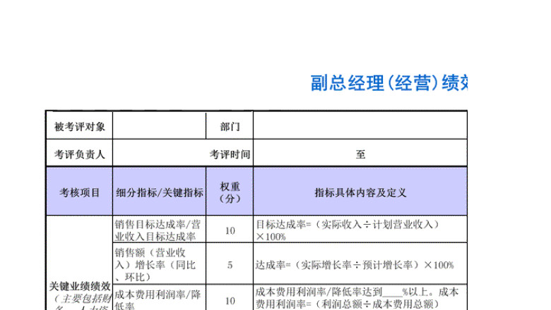 副总经理绩效考核表