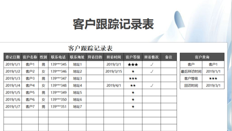 客户跟踪记录表
