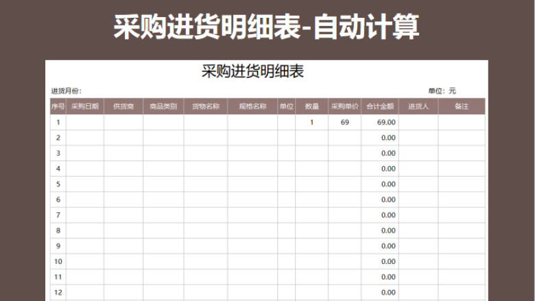 采购统计表-自动计算