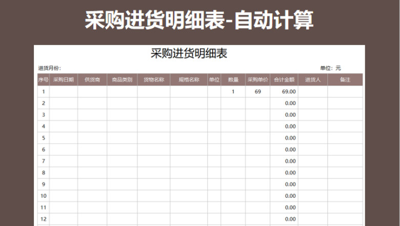 采购统计表-自动计算