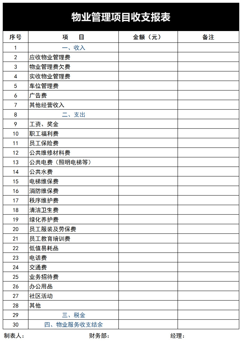 物业管理收支表