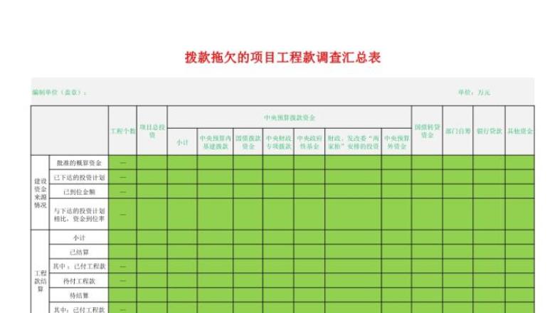 财务报表拨款拖欠的项目工程款调查汇总表