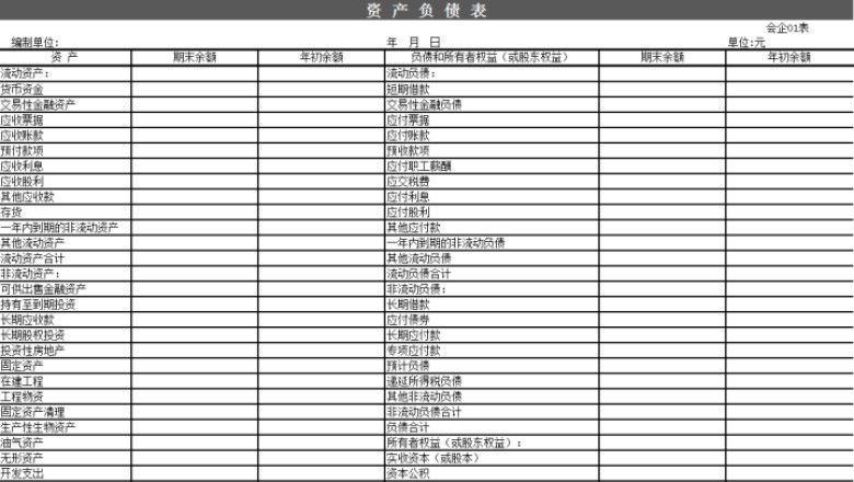 新会计准则下的财务报表格式