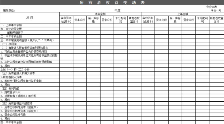 新会计准则下的财务报表格式