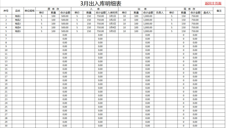 进销存管理系统