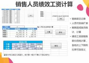 销售人员绩效工资计算