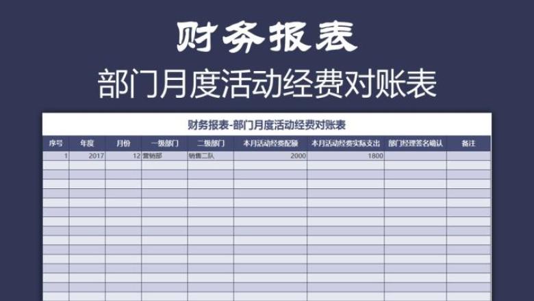 财务报表-部门月度活动经费对账表
