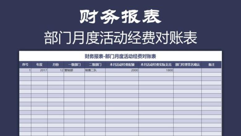 财务报表-部门月度活动经费对账表