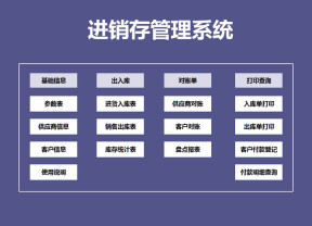 进销存管理系统