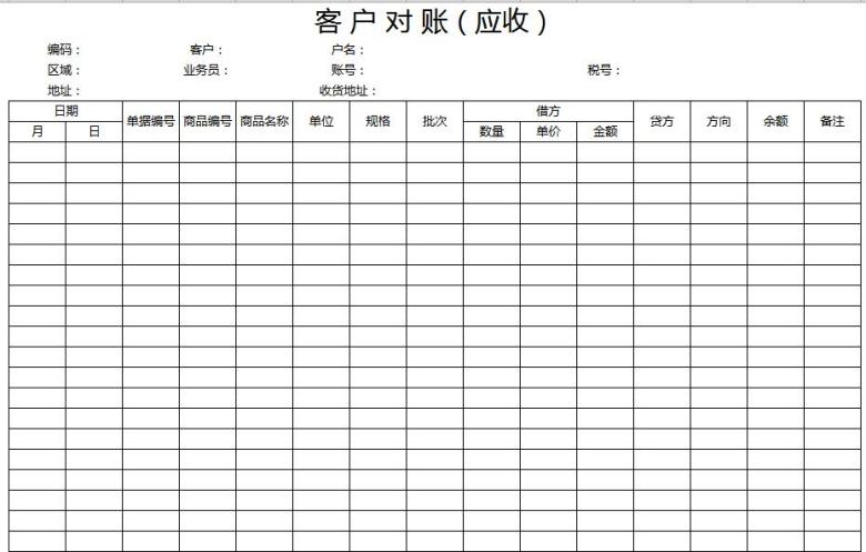全套进销存管理系统