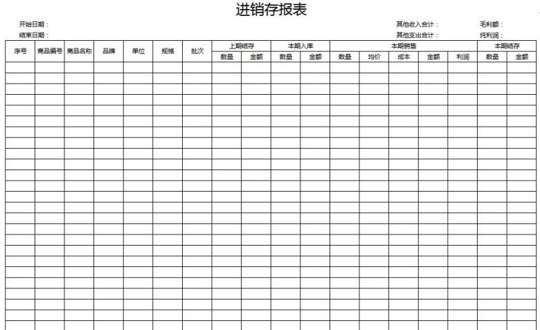 全套进销存管理系统