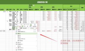 进销存数据透视表