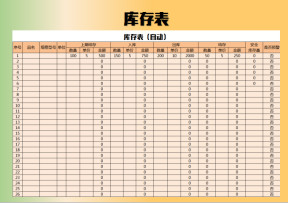 库存盘点表（自动）