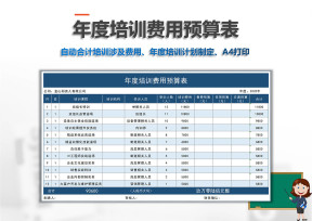 年度培训费用预算表