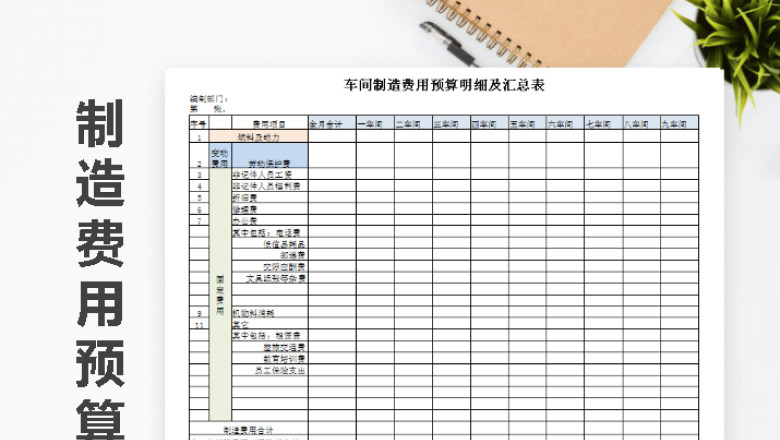 制造费用预算明细及汇总表