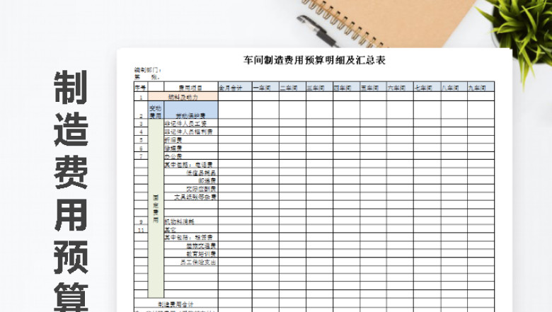 制造费用预算明细及汇总表