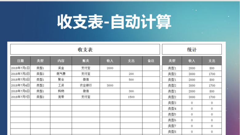 收支表-自动统计计算