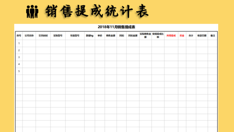 销售工资提成表