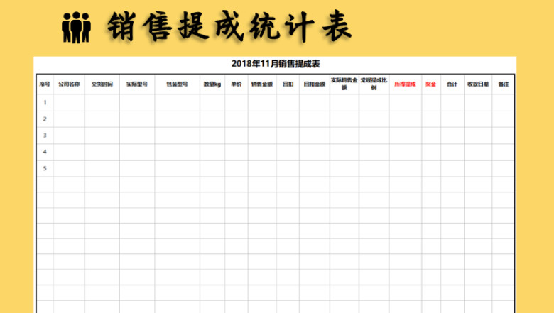 销售工资提成表