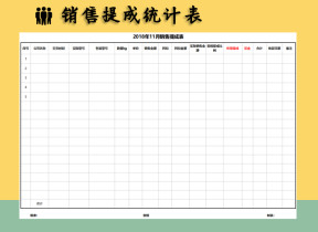 销售工资提成表