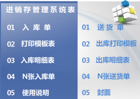 进销存管理系统-出入库管理