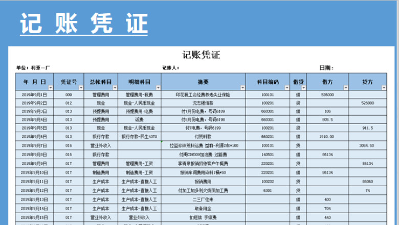 记账凭证-账簿