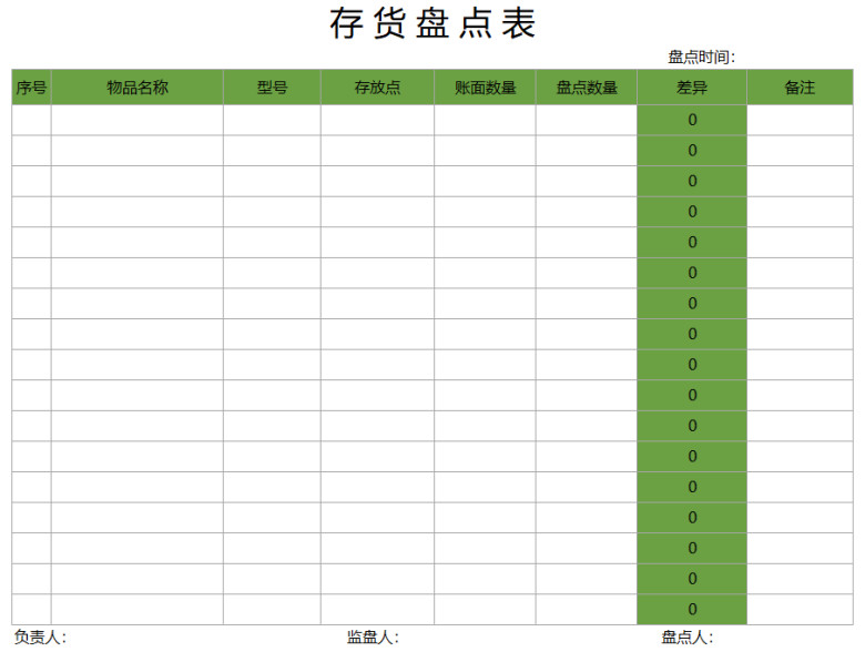 存货盘点表