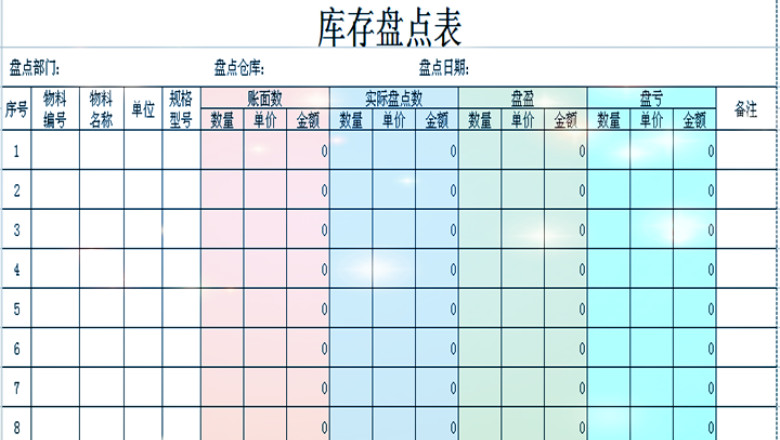 库存盘点表