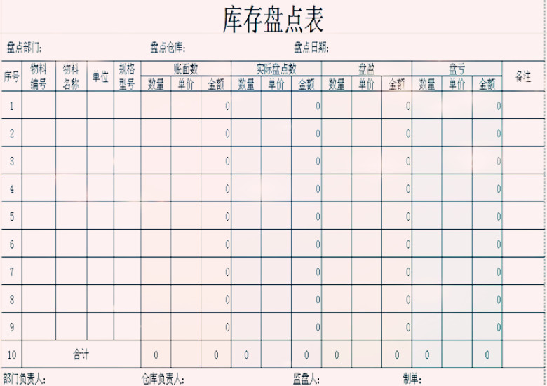库存盘点表