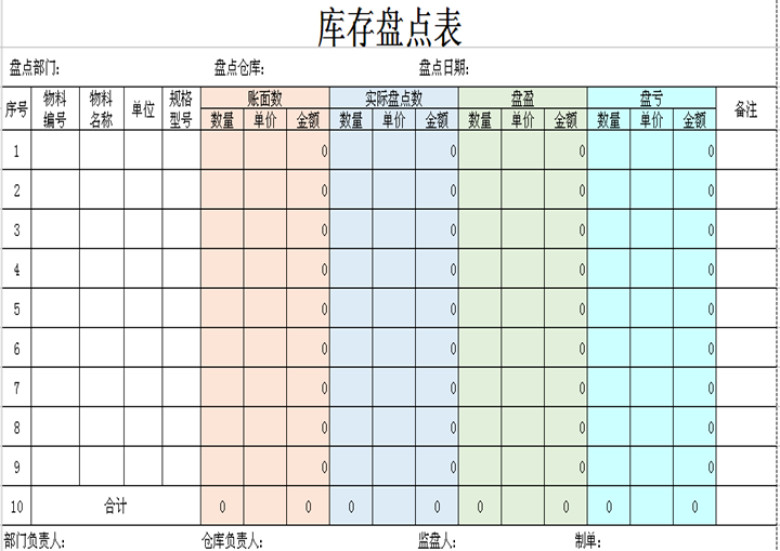库存盘点表