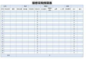 装修采购预算表