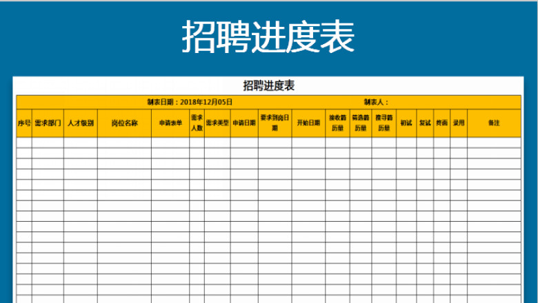 招聘进度表及完成表