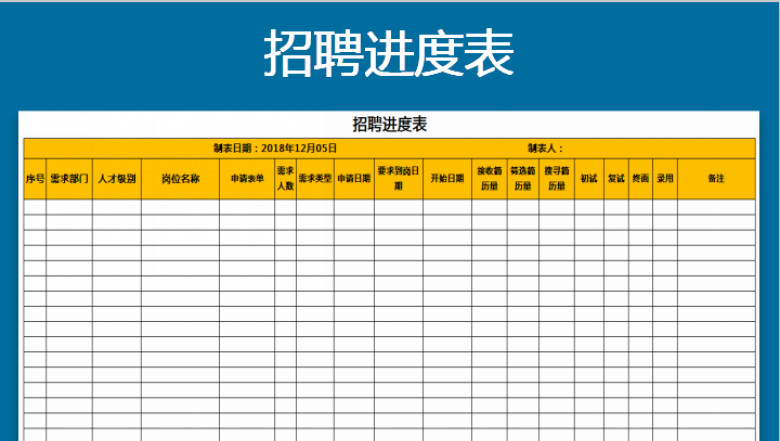 招聘进度表及完成表