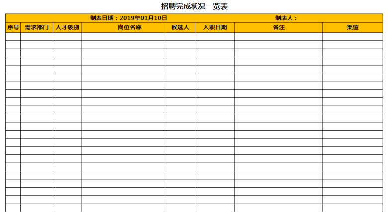 招聘进度表及完成表