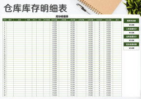 仓库库存表-自动统计