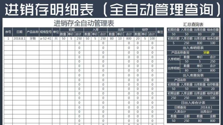 进销存全自动管理明细表（多功能汇总查询明细）