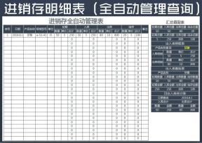 进销存全自动管理明细表（多功能汇总查询明细）