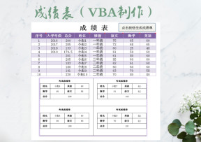 成绩表（自动生成成绩单）