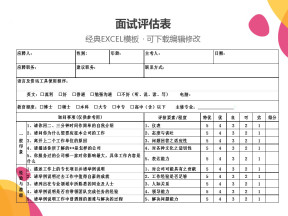 面试评估表(模板)