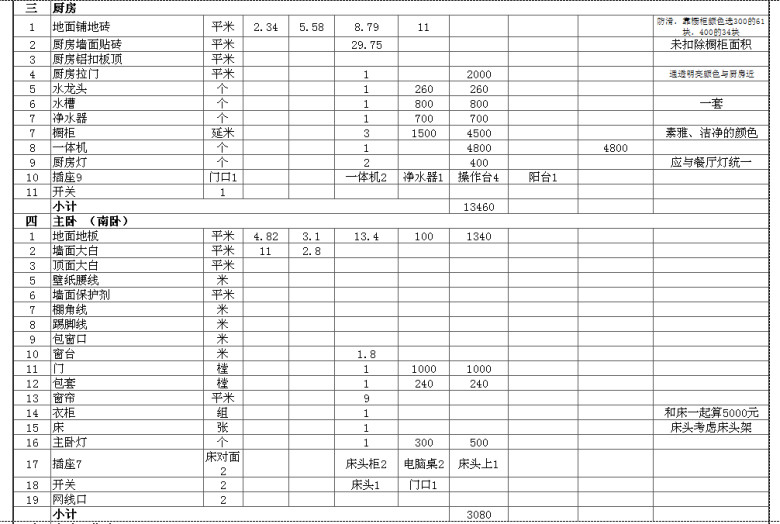 装修预算表-预算报价