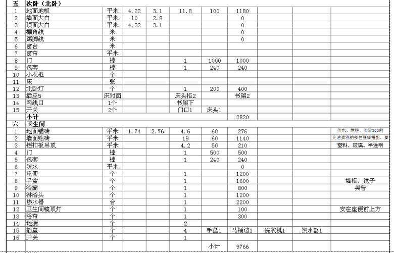 装修预算表-预算报价