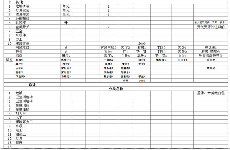 装修预算表-预算报价