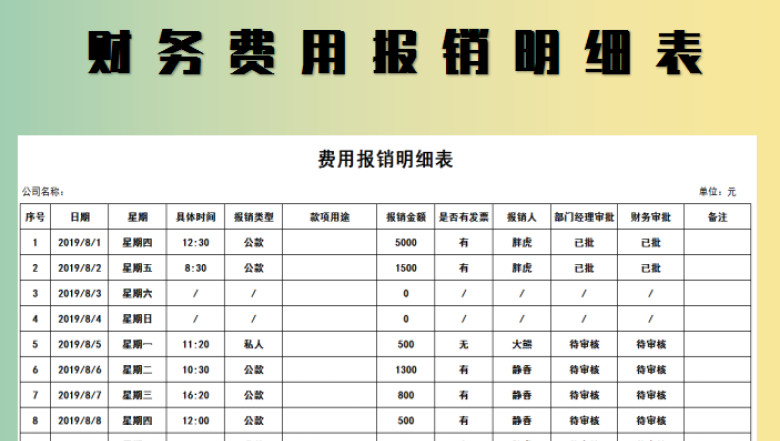 费用报销明细表